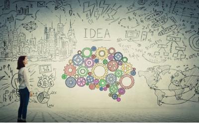 Best Mind Mapping Software