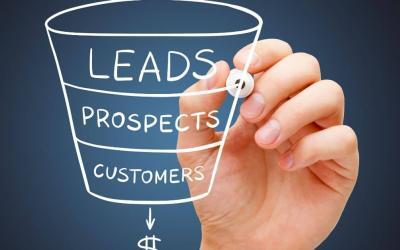 What Are Marketing Funnels?