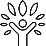 Personal Growth - chatgpt prompts