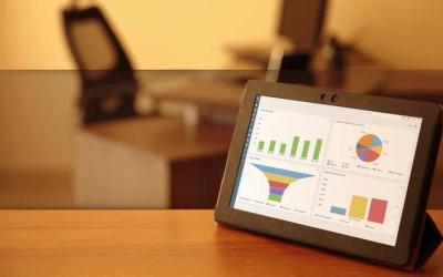 EspoCRM Review: An Exciting Agile Approach to Customer Relationship Management