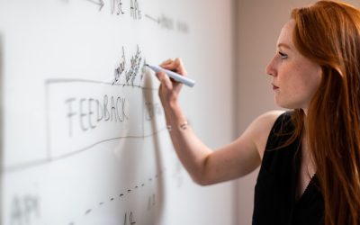 Empower Your Solo Venture: Essential Strategies for Running a One-Person Business Successfully