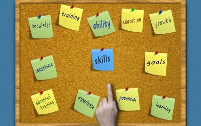 Crafting a Powerful Content Strategy for One-Person Business Growth