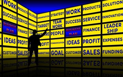 Solo Success: Developing a Powerful Content Marketing Strategy for Individual Entrepreneurs
