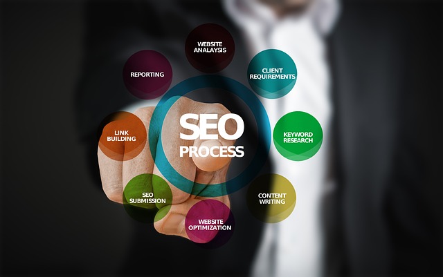 SEO for Solopreneurs: A Beginner’s Guide to Boosting Your Business Visibility