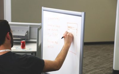 Elevate Your One-Person Business with These Essential Project Management Tools